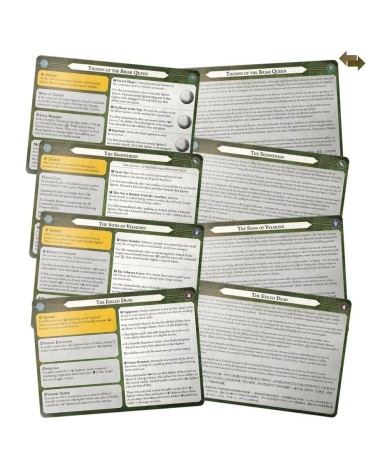 UNDERWORLDS: DEATH WARBANDS