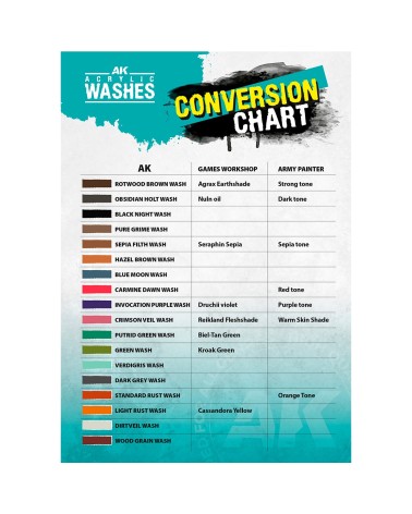 DIRTVEIL (18ML) - ACRYLIC WASH