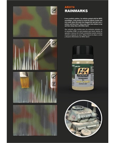 RAINMARKS FOR NATO TANKS EFFECT 35 ML