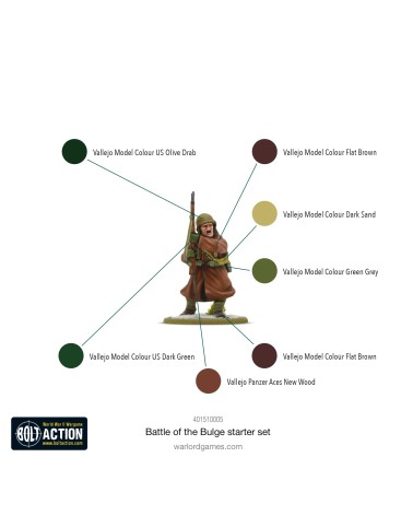 BATTLE OF THE BULGE STARTER SET