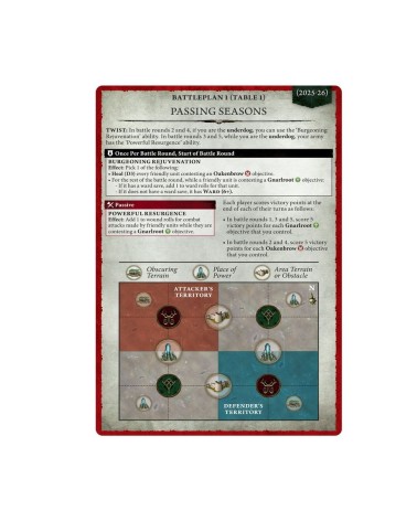 AOS: GENERAL'S HANDBOOK 2025-2026 (ENG)