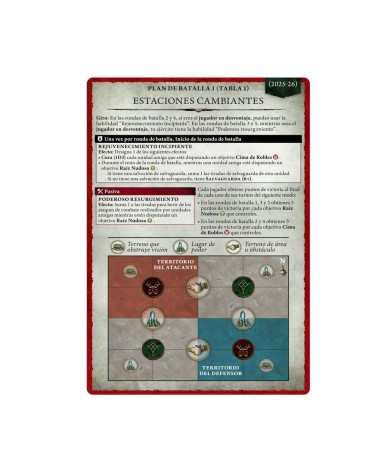 AOS: MANUAL DE CAMPO PARA GENERALES 2025-2026 (ESP)