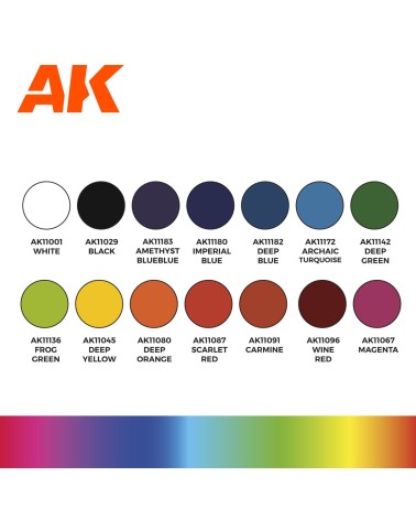 BASIC STARTER COLORS SET